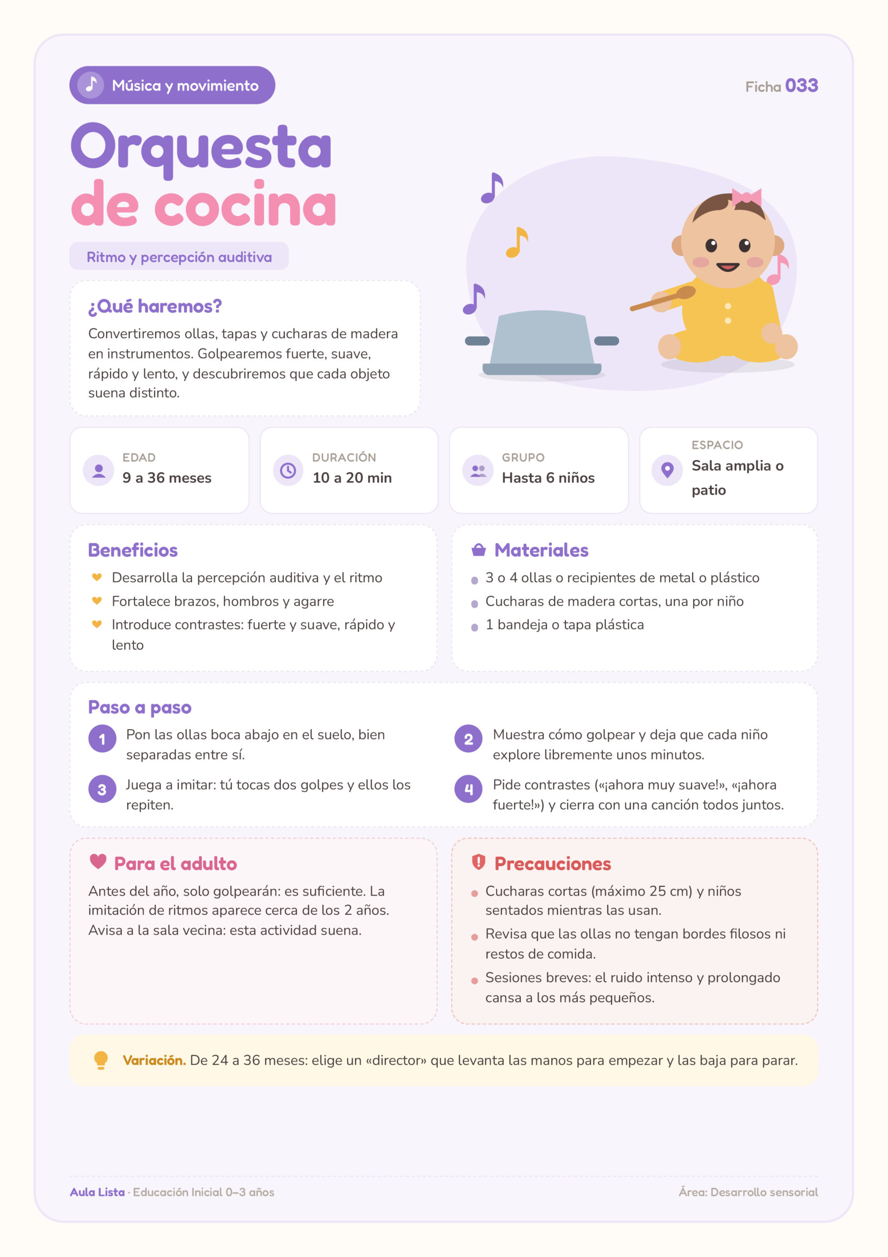 Ficha Orquesta de cocina