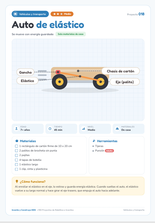 Vista interior del material Inventa y Construye KIDS, página 5