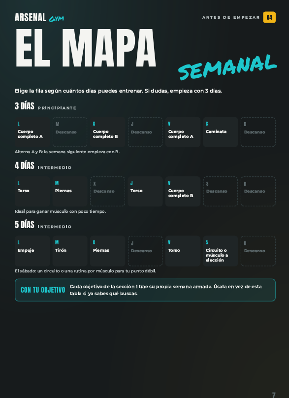 Página 3 de la guía Arsenal Gym