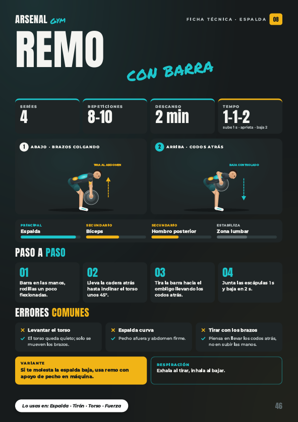 Página 11 de la guía Arsenal Gym
